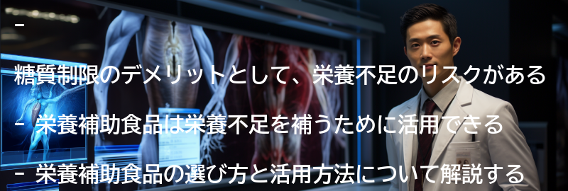 栄養補助食品の活用方法の要点まとめ