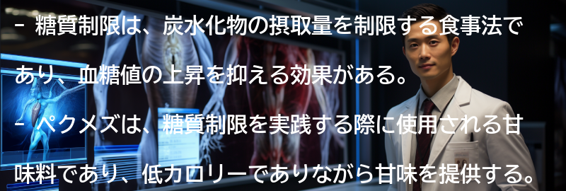 糖質制限とは何か?の要点まとめ