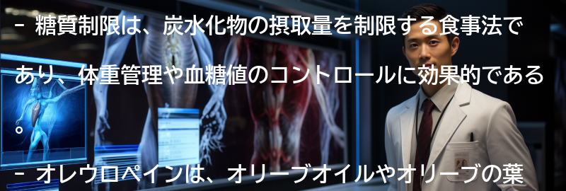 糖質制限とオレウロペインの実践例の要点まとめ