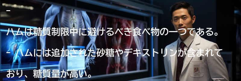 ハムの糖質量と影響の要点まとめ