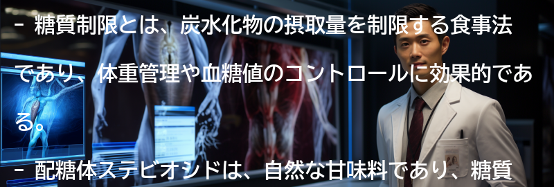 糖質制限とステビオシドの相乗効果の要点まとめ