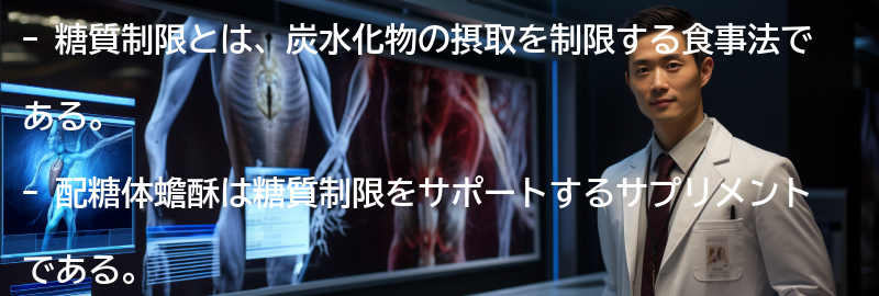 糖質制限と蟾酥の成功事例の要点まとめ