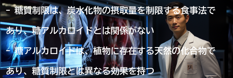 糖質制限と糖アルカロイドの関係の要点まとめ