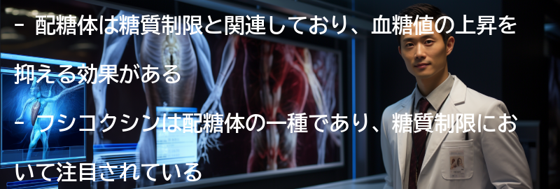 配糖体とはの要点まとめ