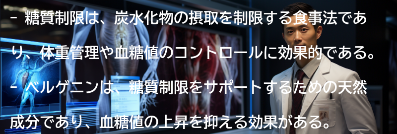 糖質制限とベルゲニンの成功事例の要点まとめ