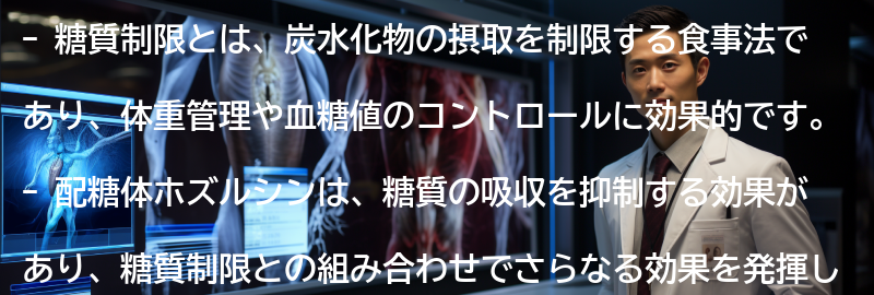 糖質制限とホズルシンの組み合わせで健康的な食生活を実現する方法の要点まとめ