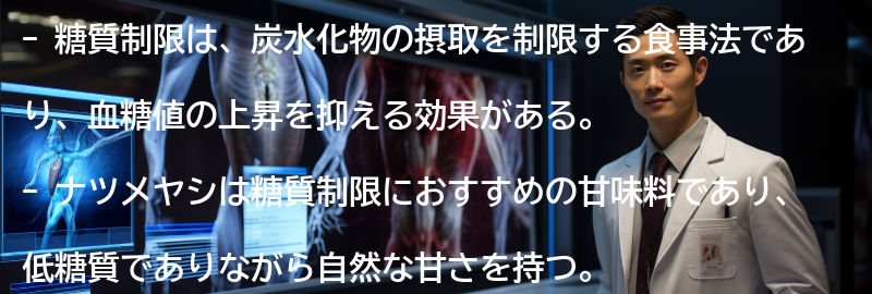糖質制限とは何か?の要点まとめ